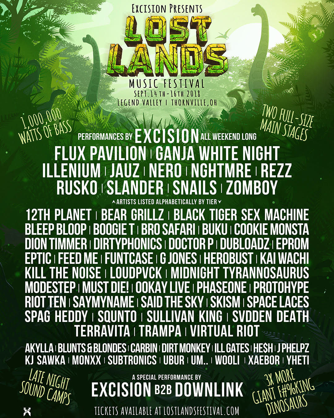 Lost Lands 2024 Lineup